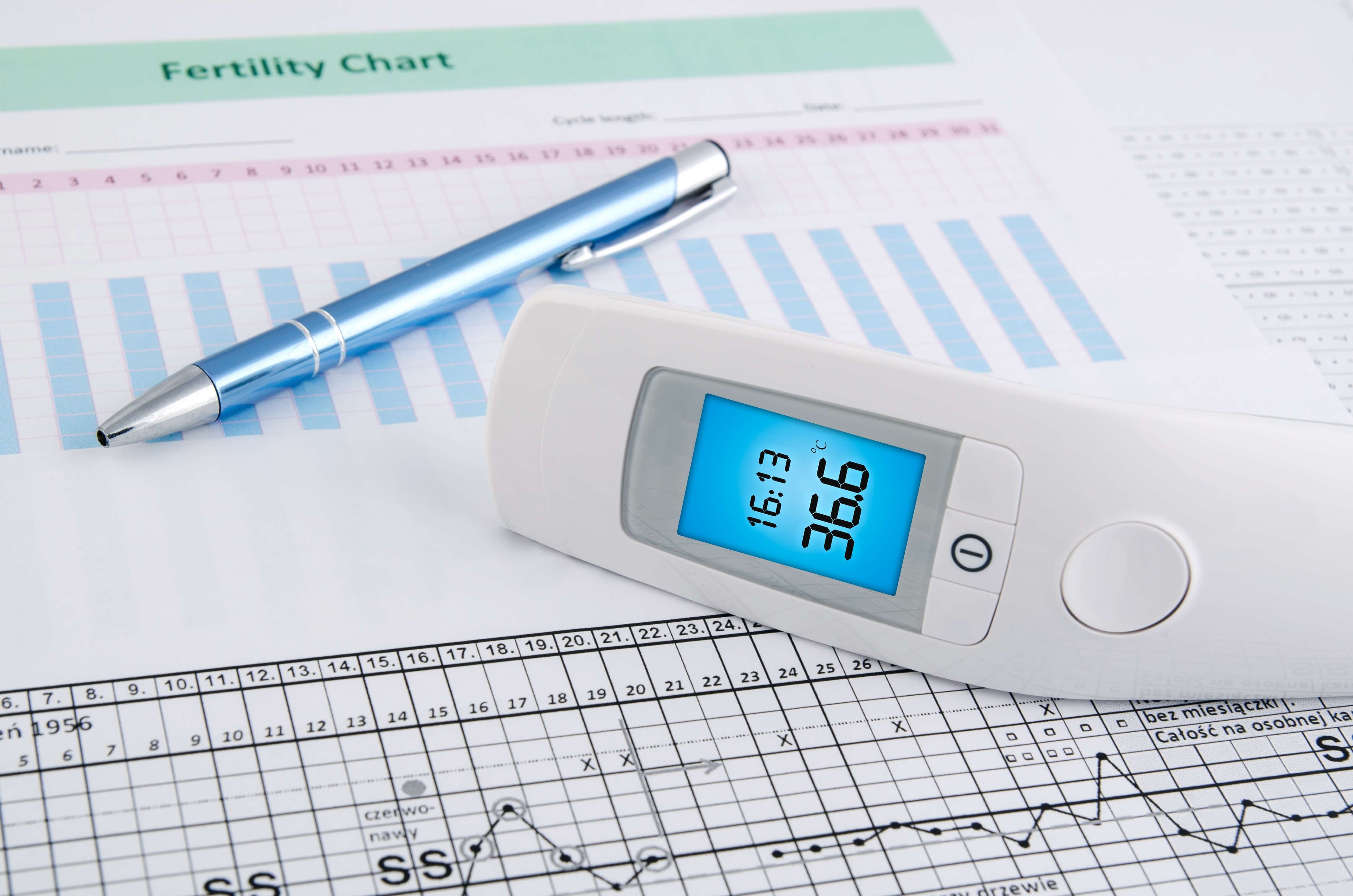 Monitoring Fertility with Basal Body Temperature